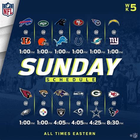 sunday football schedule today nfl